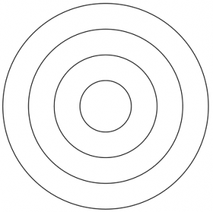 concentric circles